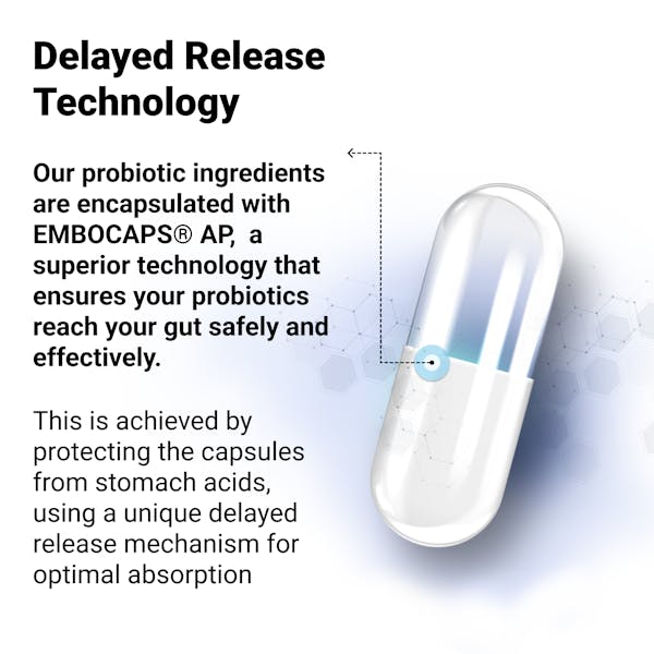 60 Billion Probiotic Delayed Release Technology | Dr. Berg